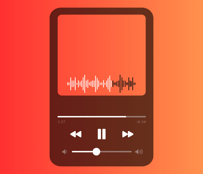spotify income