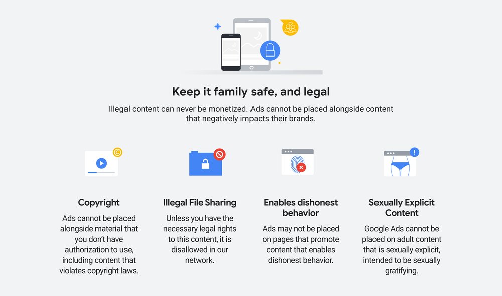 قوانین گوگل ادسنس