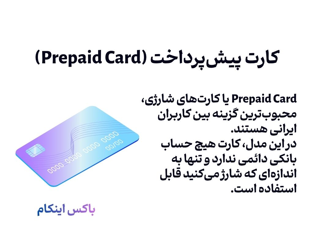 انواع کارت های ارزی بانکی بین المللی - کارت پیش پرداخت