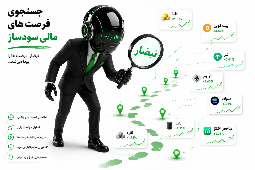 ذره بین نبضار
